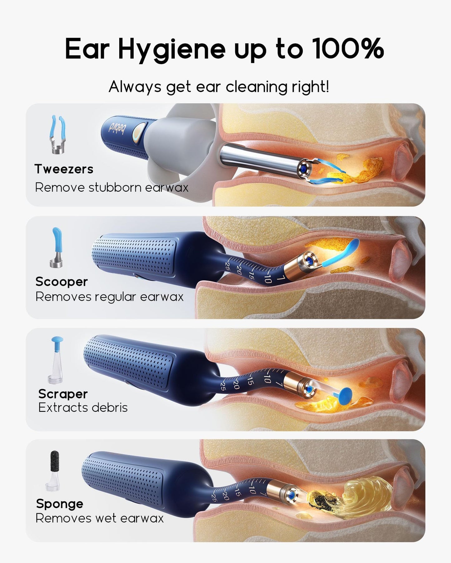 BeBird Smart Wireless Endoscope Earpick Suit